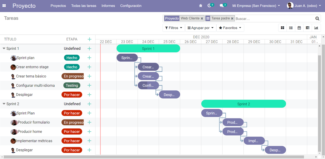 project planning odoo
